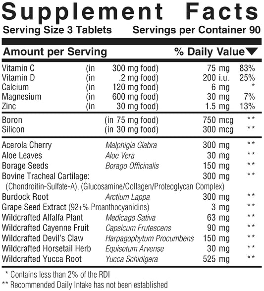 Advanced Joint Complex
