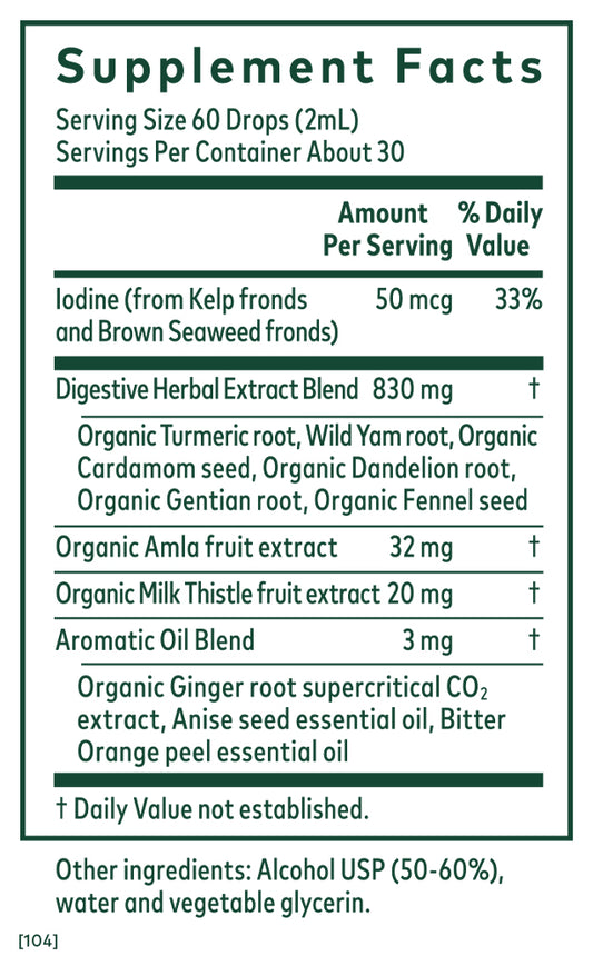 Digestive Bitters with Turmeric