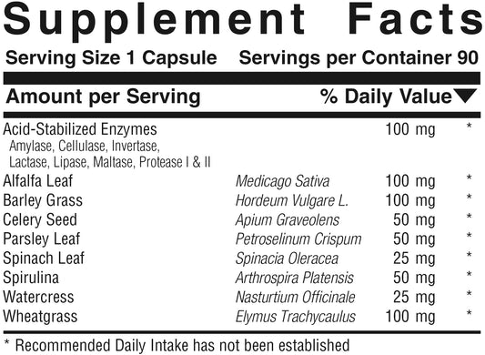 Green Vegetable Alkalizer