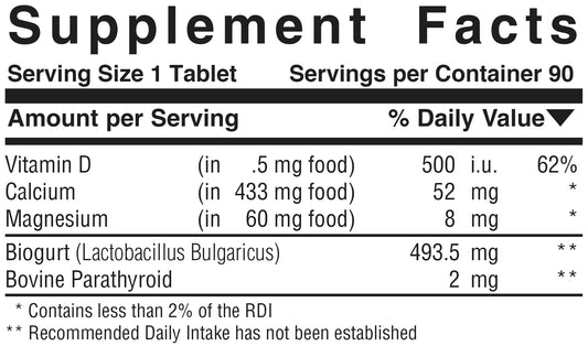 Parathyroid Plus