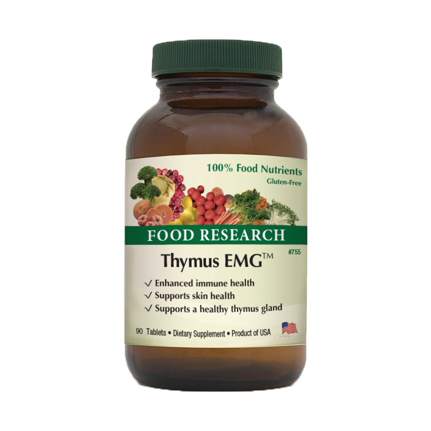 Thymus EMG