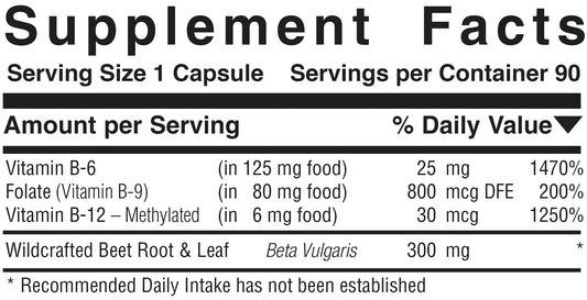Vitamin B-6, B-12 & Folate