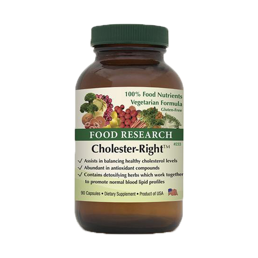 Cholester-Right