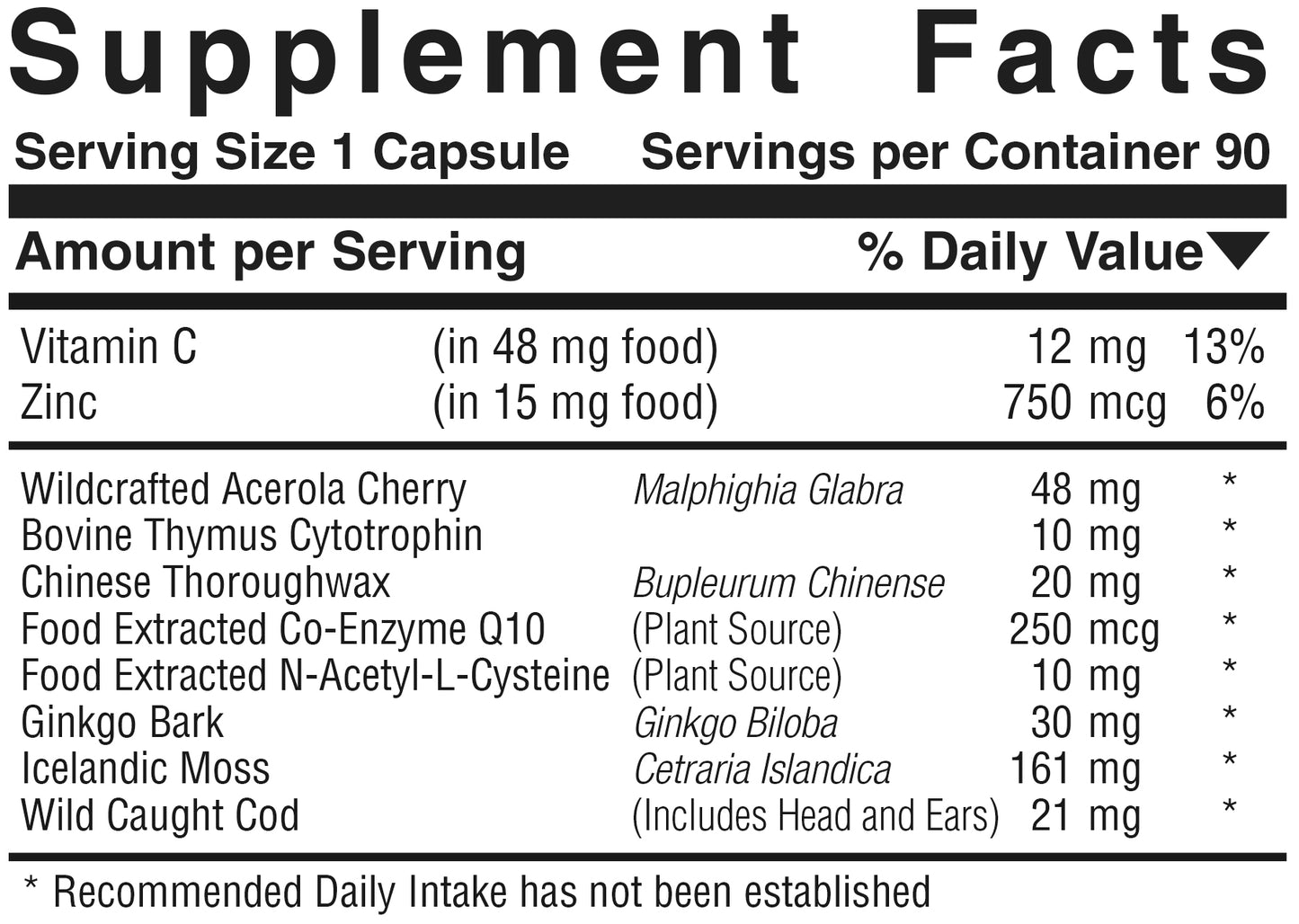 Complete Ear Health