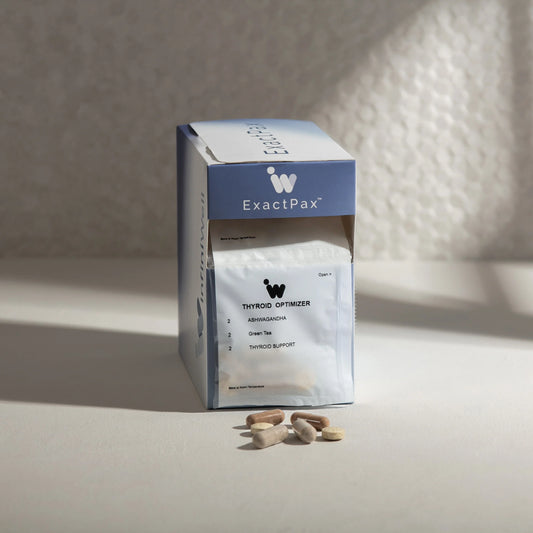 THYROID OPTIMIZER