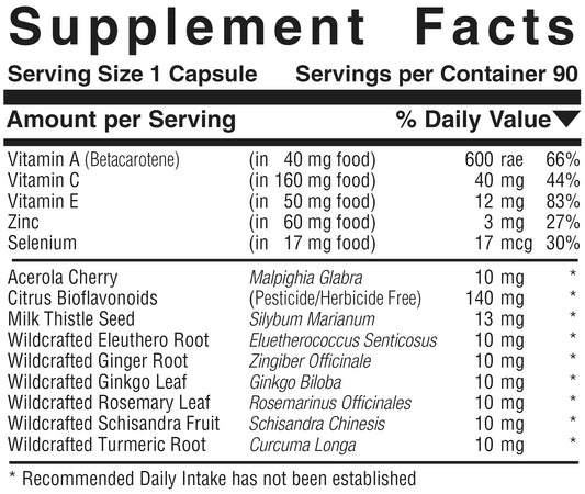 Herbal Antioxidant