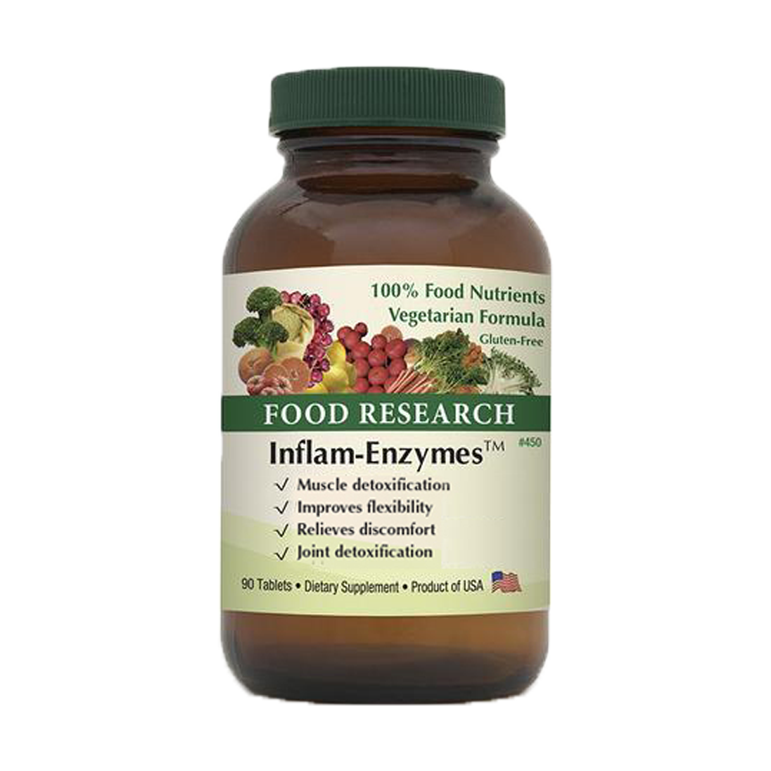 Inflam-Enzymes