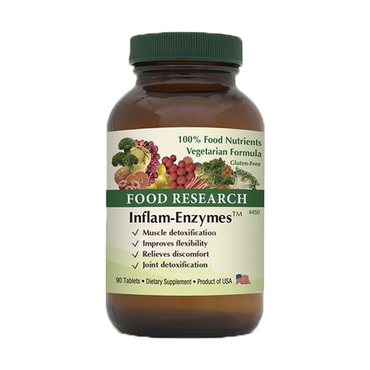 Inflam-Enzymes