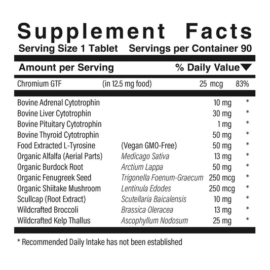 Metabolic Thyro™