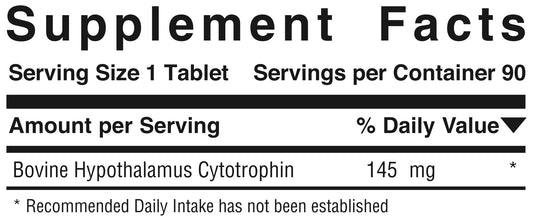 Simply Hypothalamus