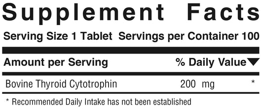 Simply Thyroid