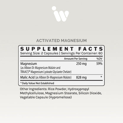 ACTIVATED MAGNESIUM