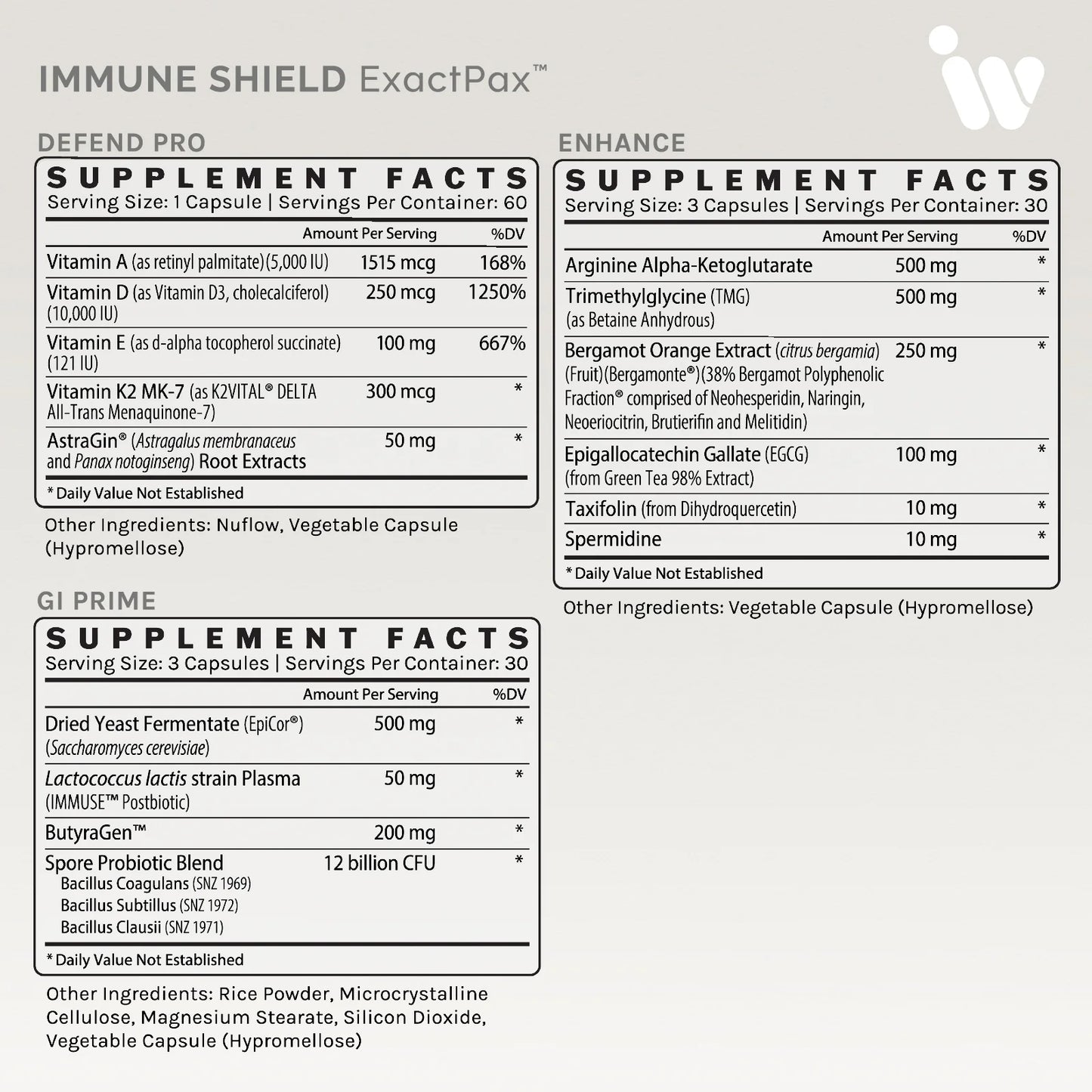 IMMUNE SHIELD
