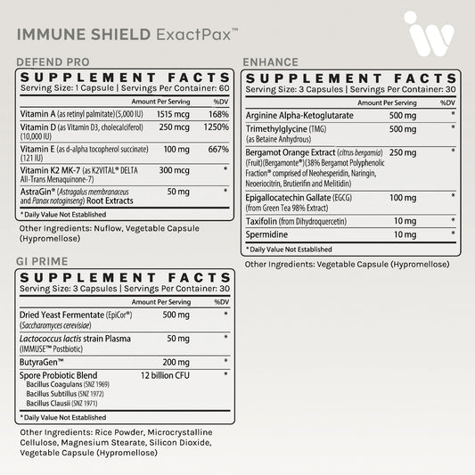 IMMUNE SHIELD