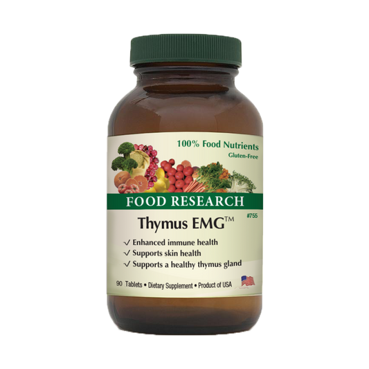 Thymus EMG